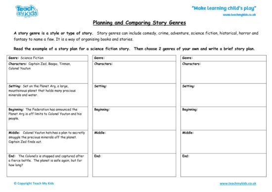 Worksheets for kids - planning-and-comparing-story-genres